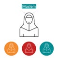 Moslem in hijab outline icons set.