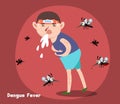 Mosquito the carrier of dengue fever and zika virus. Mosquito control. Royalty Free Stock Photo