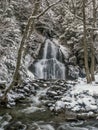 Moss Glen Falls