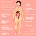 Vector Menopause Image