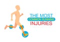 The most common running injuries