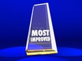 Most Improved Award Honor Improvement 3d Illustration