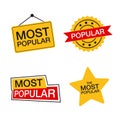 Most popular label vector.