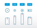 Most popular types of battery