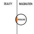 Reality imagination problems Royalty Free Stock Photo