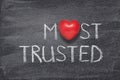 Most trusted heart