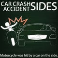 Moterbike and Car crash Side collision by chalk Royalty Free Stock Photo