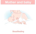 Mother and baby. Breastfeeding. Woman hold child on hands