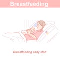 Breastfeeding. Mother and new baby in bed.