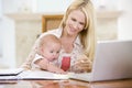 Mother and baby in dining room with laptop Royalty Free Stock Photo