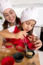 Mother baking with little daughter in apron and cook hat filling mold muffins with chocolate dough Royalty Free Stock Photo