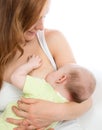 Mother breast feeding child baby boy with milk Royalty Free Stock Photo