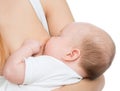 Mother breastfeeding infant child baby girl with breast milk