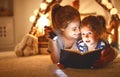 Mother and child daughter with a book and a flashlight before go Royalty Free Stock Photo