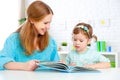 Mother and child reading book at home Royalty Free Stock Photo