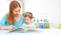 Mother and child reading book at home Royalty Free Stock Photo