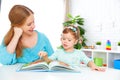 Mother and child reading book at home Royalty Free Stock Photo