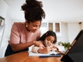 Mother, child student and writing homework on a table at home for learning and development. African woman and a girl kid Royalty Free Stock Photo