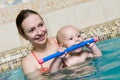 Mother and child in swimming pool Royalty Free Stock Photo