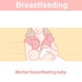 Breastfeeding. Mother feeding newborn baby boy or girl