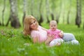 Mother and daughter in birch spring park Royalty Free Stock Photo