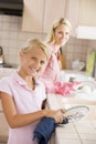 Mother And Daughter Cleaning Dishes