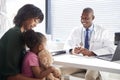 Mother And Daughter In Consultation With Doctor In Office Royalty Free Stock Photo