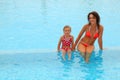 Mother and daugther sitting in open pool Royalty Free Stock Photo