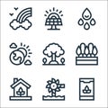 Mother earth day line icons. linear set. quality vector line set such as eco friendly, hydro power, eco house, forest, tree, day,