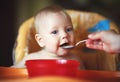 Mother feeding baby boy with a spoon Royalty Free Stock Photo