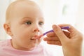 Mother feeding baby food to baby