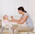 Mother feeding baby in highchair in kitchen Royalty Free Stock Photo