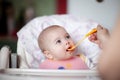 Mother feeding her baby girl with a spoon. Baby eating Royalty Free Stock Photo