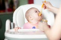 Mother feeding her baby girl with a spoon. Baby eating Royalty Free Stock Photo