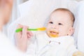 Mother feeding her lovely baby boy with spoon Royalty Free Stock Photo