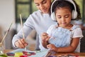 Mother, girl and bonding in painting activity with music headphones, radio or audio for autism help. Brazilian woman