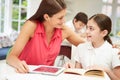 Mother Helping Daughter With Homework Royalty Free Stock Photo