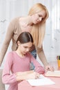 Mother helps daughter with the home work Royalty Free Stock Photo