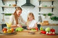 Mother with her daughter in kitchen preparing healthy food with fresh vegetables Royalty Free Stock Photo