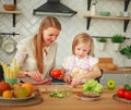 Mother with her daughter in kitchen preparing healthy food with fresh vegetables Royalty Free Stock Photo