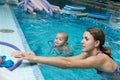 Mother with her lovely child in swimming-pool