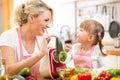 Mother and kid girl preparing healthy food Royalty Free Stock Photo