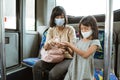 a mother and a little daughter wearing a mask sit on a bench using a hand sanitizer Royalty Free Stock Photo