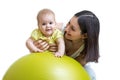 Mother plays with baby on fit ball Royalty Free Stock Photo