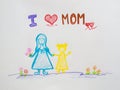 Mother`s day concept. Greeting card Happy Mothers Day drawn by p Royalty Free Stock Photo