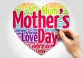 Mother`s day heart