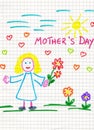 Mother's day kid draw