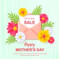 Motherâs day sale banner isolated on white. Design for banners, newsletters, sale flyers