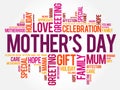 Mother`s Day word cloud, care, love, family Royalty Free Stock Photo