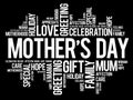 Mother`s Day word cloud Royalty Free Stock Photo